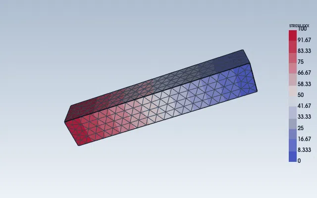 Animated stress contour on a bending beam