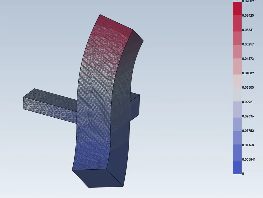 Displacement contour of the same bracket solved with CalculiX on a hexahedral mesh