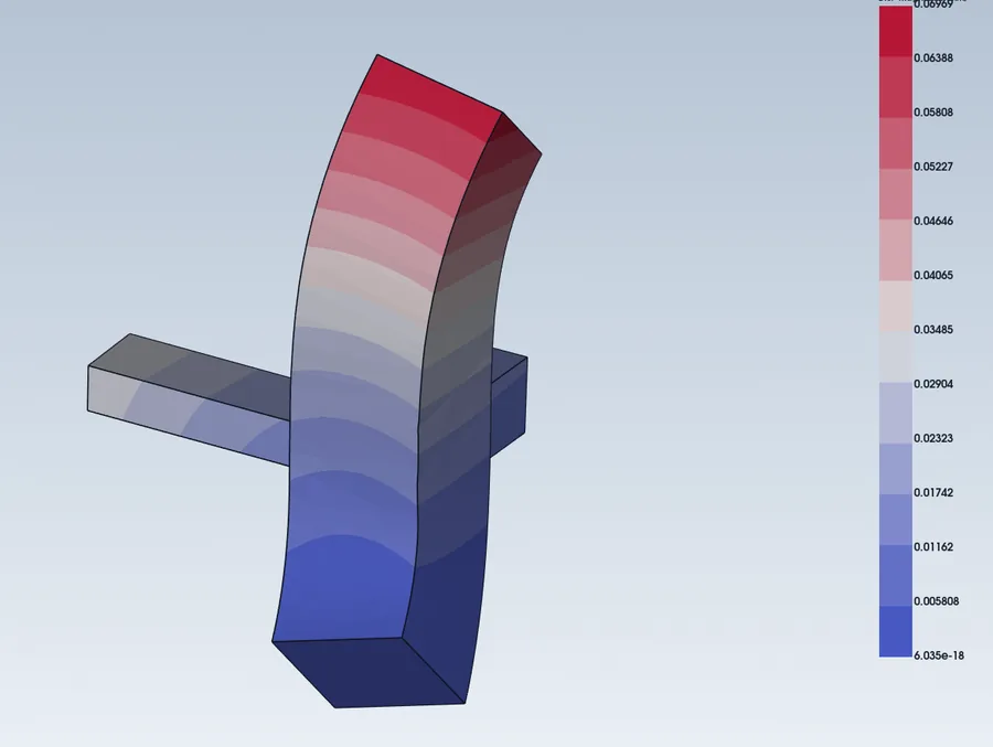 Displacement contour of a bracket solved with the mesh-free solver, no mesh lines visible